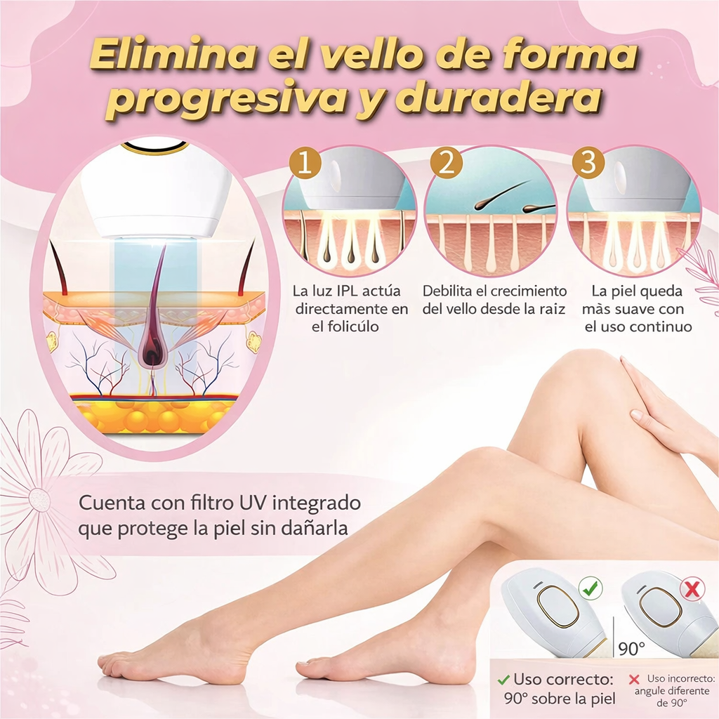 Depilador Láser IPL